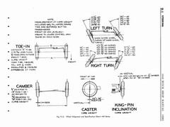 10 1942 Buick Shop Manual - Steering-008-008.jpg